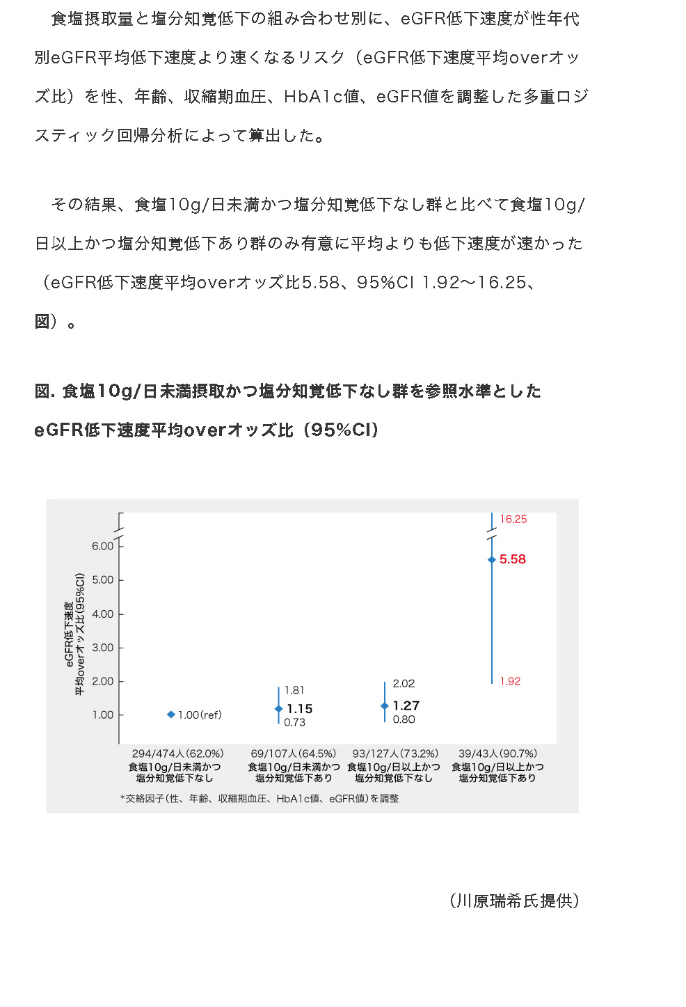 Kawahara Medical Tribune_P3.jpg